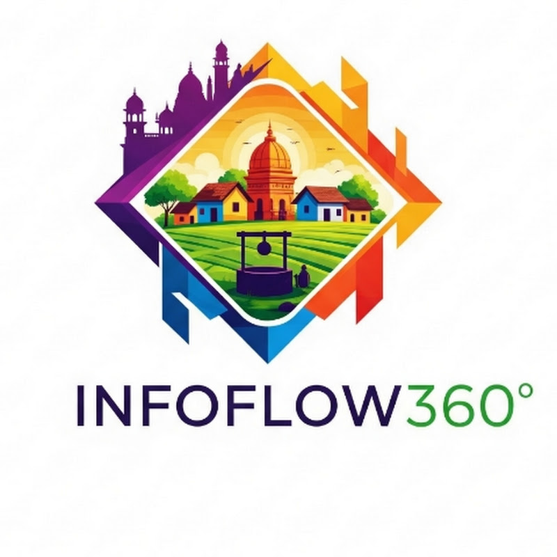 InfoFlow360