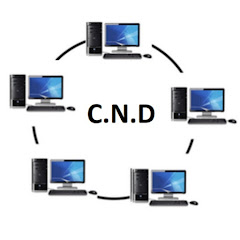 Thumbnail of related channel