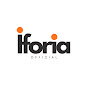Iforia - What If? logo