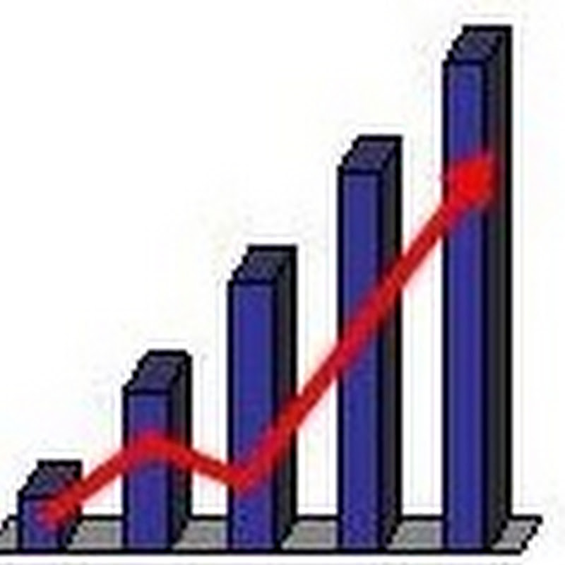 Dividend Growth Investor