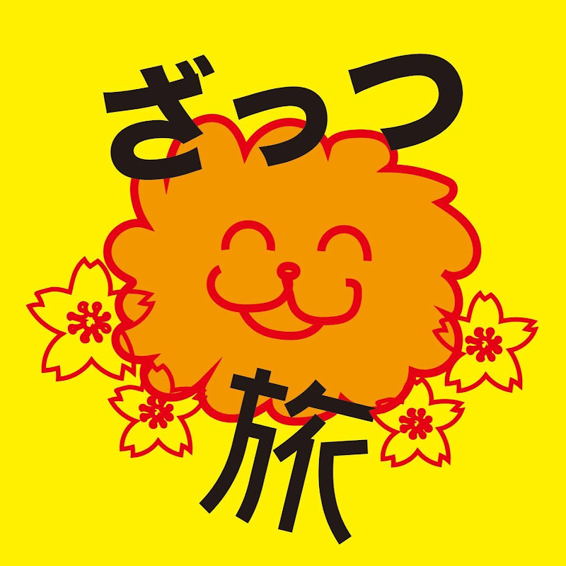 ざっつ 旅行・交通That's travel icon
