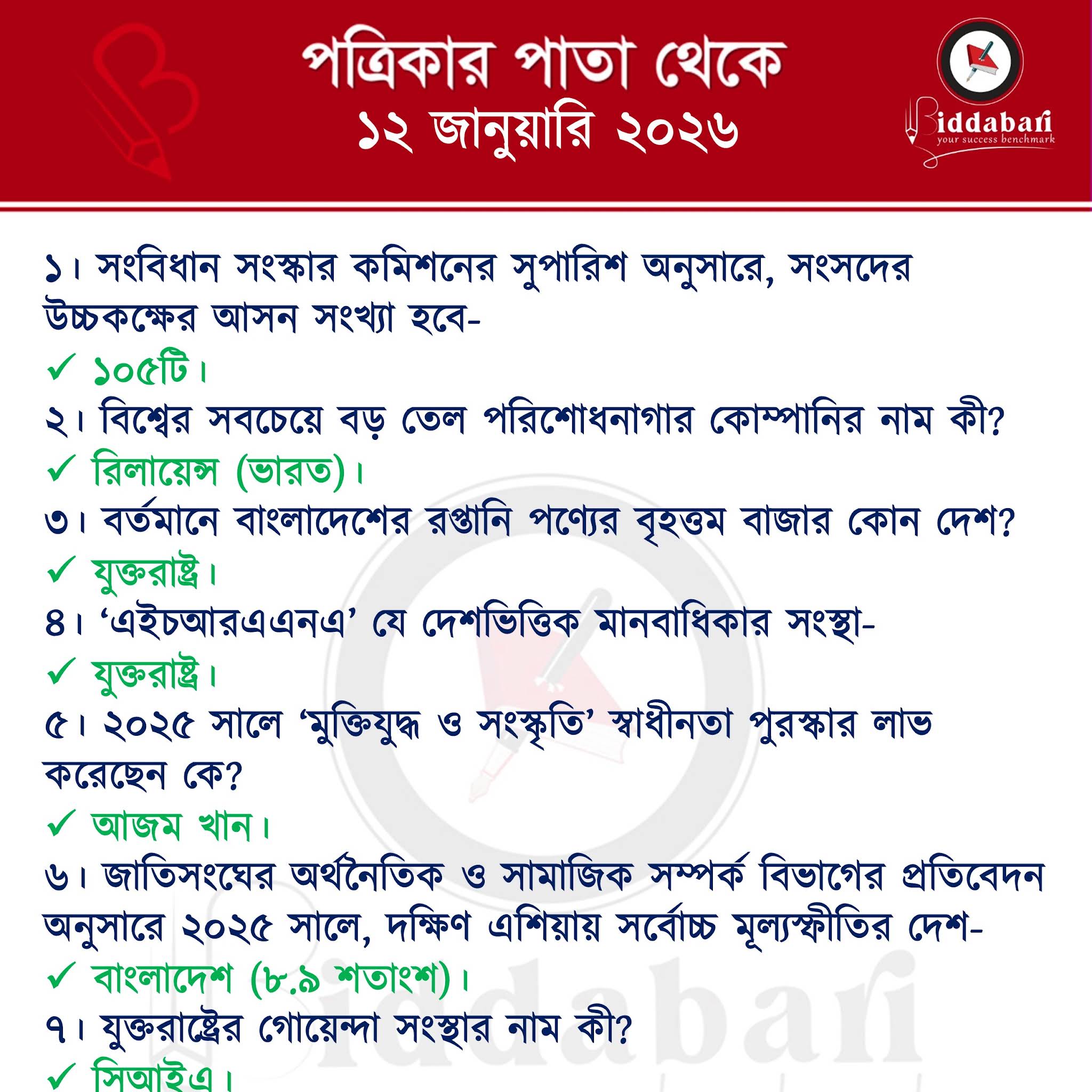 Post from Biddabari