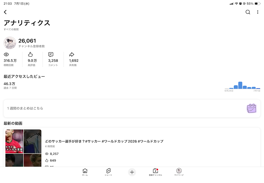 YouTube