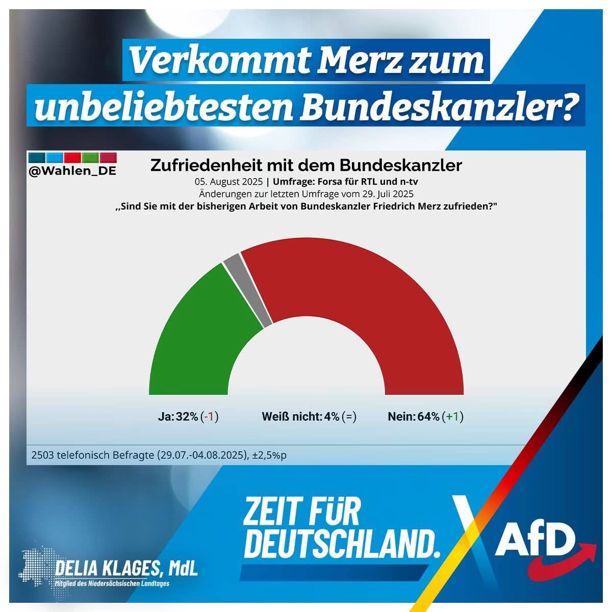 Post from AfD Hannover