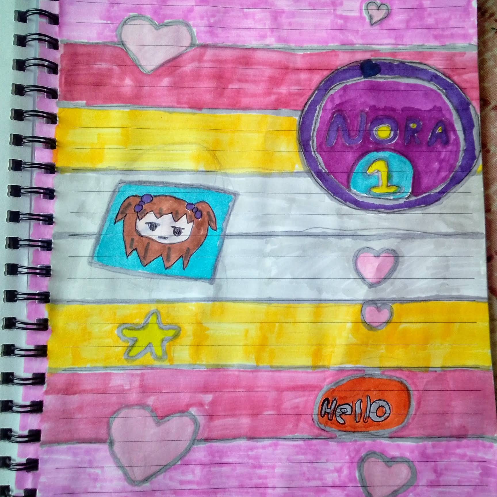 Post from ~Nora~