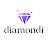 Diamondi - Diamantové malování