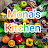 Mona's kitchen 🥰