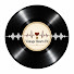 bFTxzFwE698-channel-avatar-Vintage Hearts FM