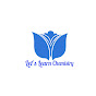 Let's Learn Chemistry logo