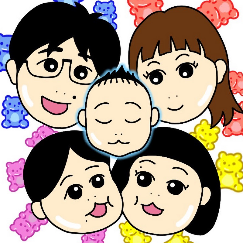 ゆるぽるふぁみりー YouTubeチャンネル画像