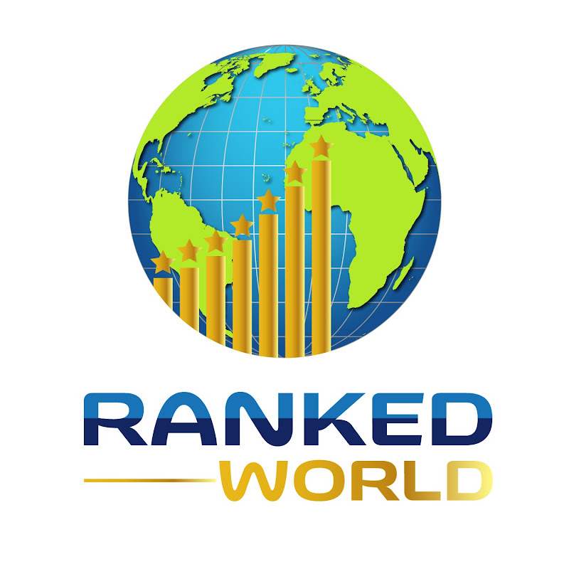 Ranked World