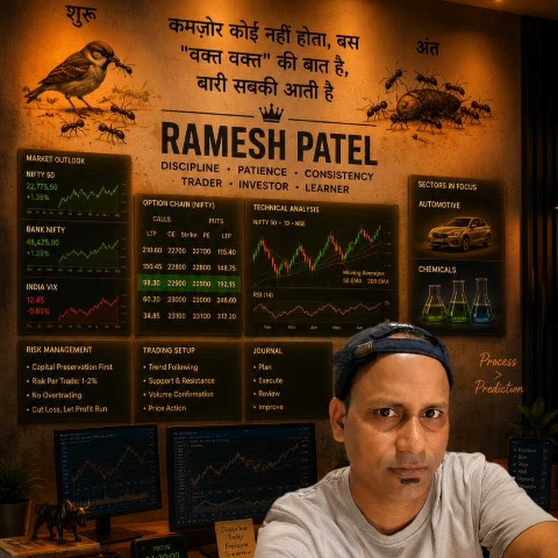 vivan  stock market