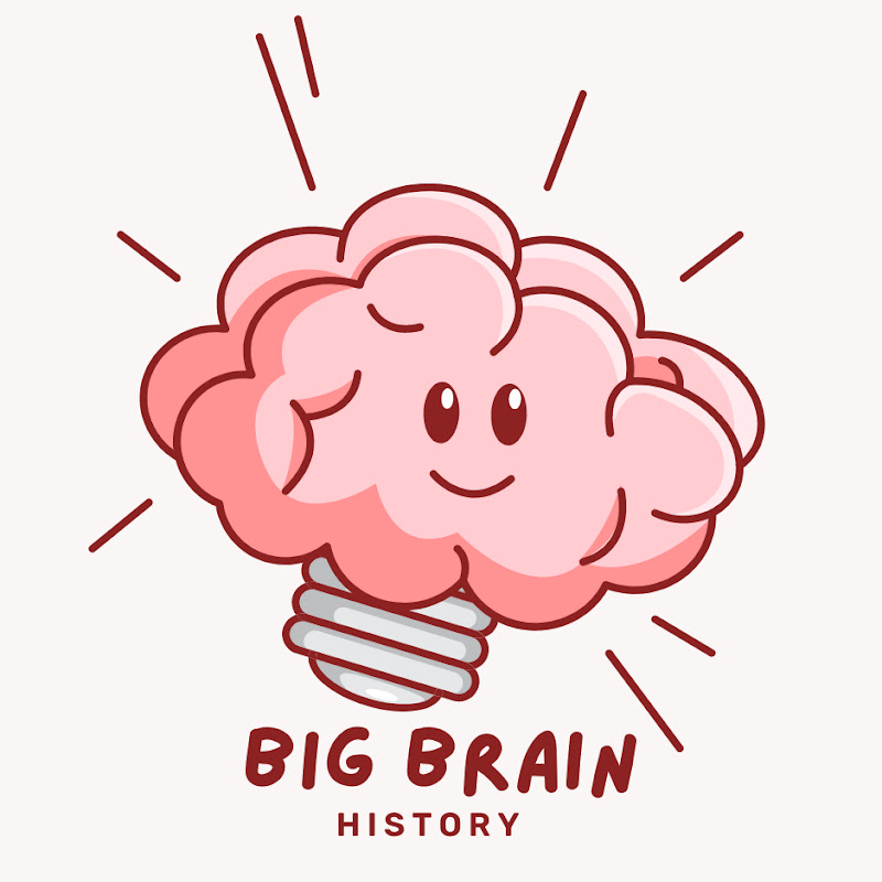 Big Brain History