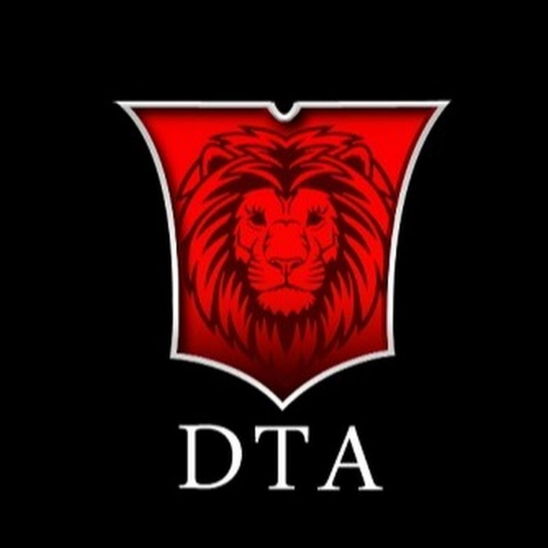 Day Trading Academy Español Bonito