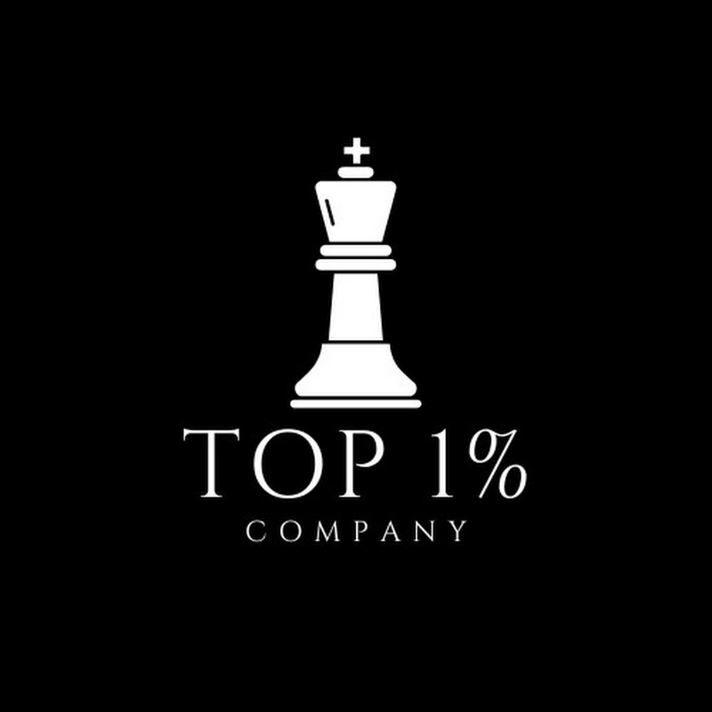 Hire Top 1% — Entrepreneurship & Startups YouTube creator for sponsorships