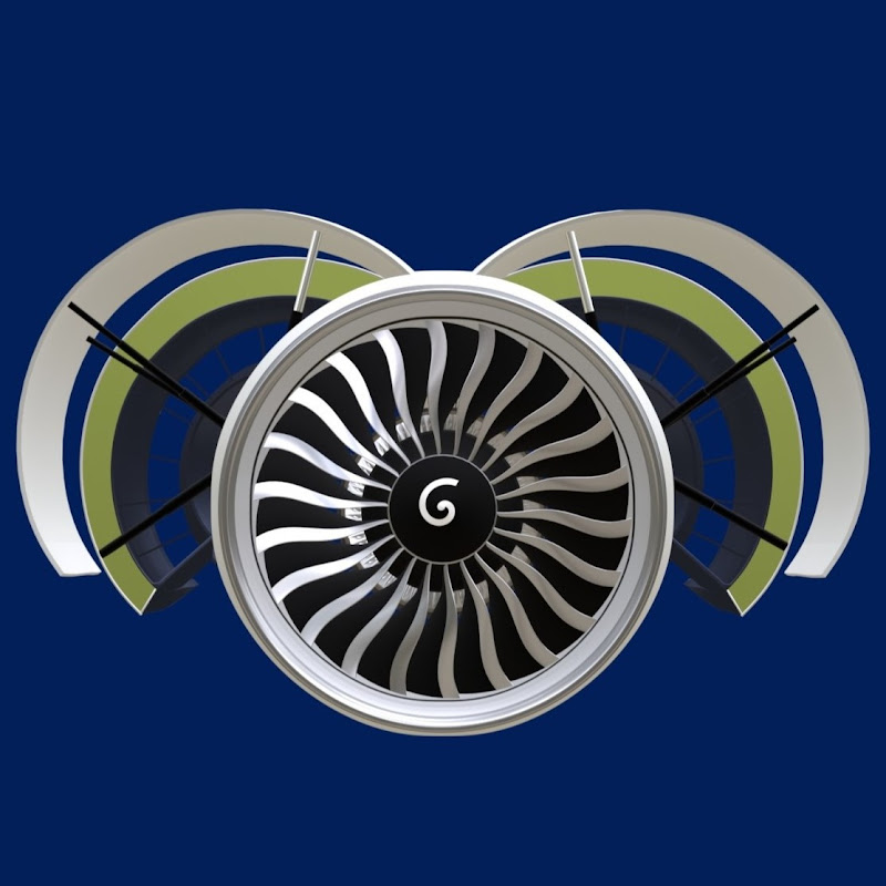 Aircraft Science
