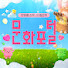 Channel Image