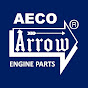 AECO ENGINEERING logo