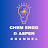 Chem Engg & Aspen Channel - Dr. M. Haris Hamayun