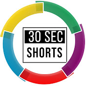 30secshorts