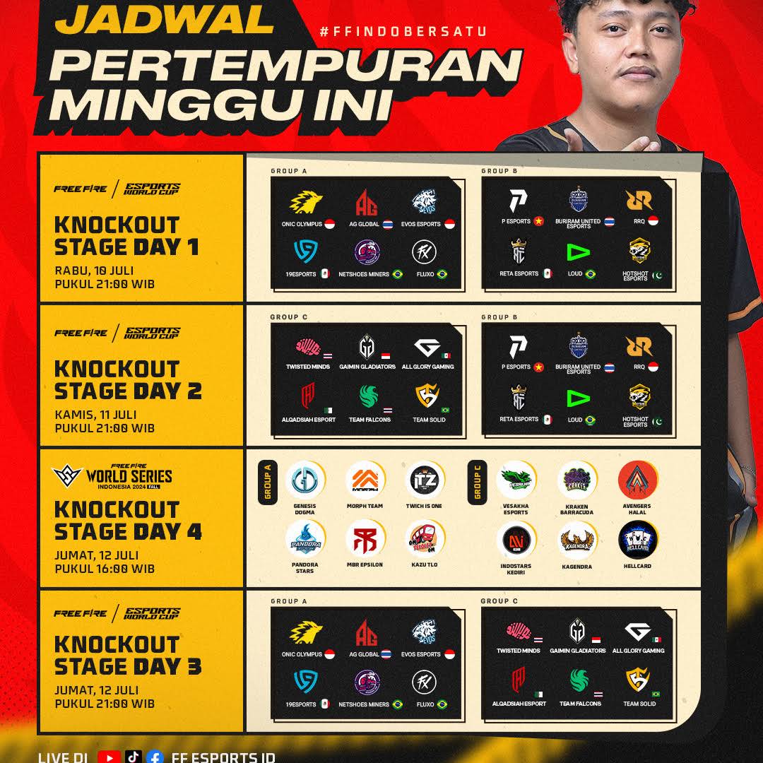 Post from FF Esports ID