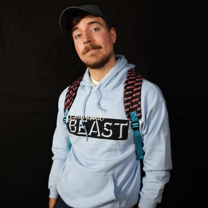 Begzat ((Jimmy) Donaldson Shakhrizada icon