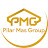 Pilar Mas Group