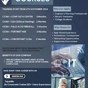 AROUSH SOLUTIONS PVT LTD, Bangalore, INDIA YouTube channel