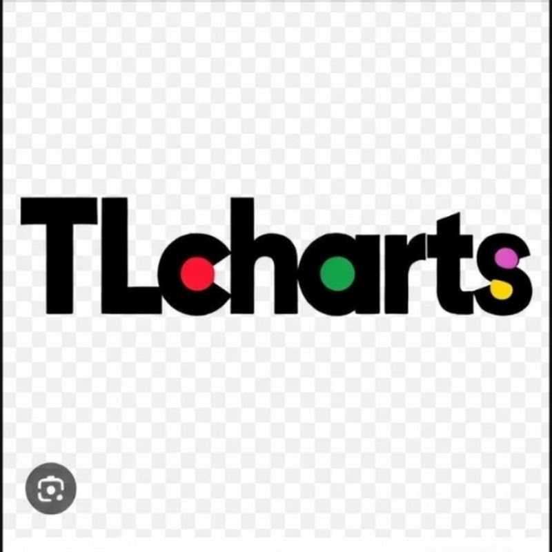 The Airplay Charts 