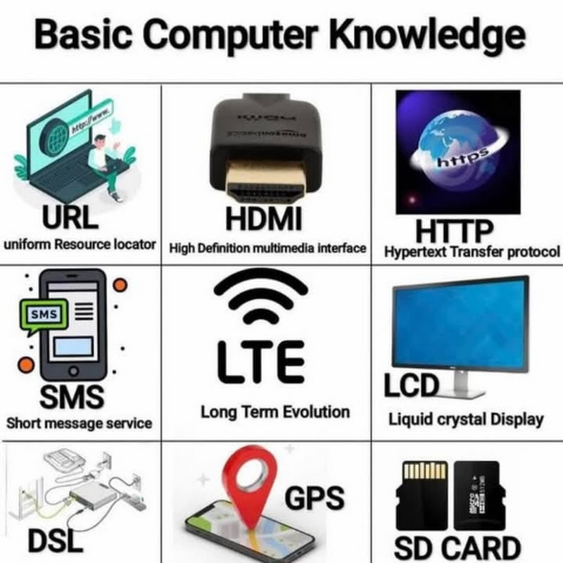 Ethical hacking 