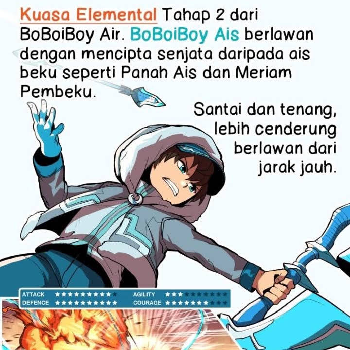 Post from SimBoy Kun
