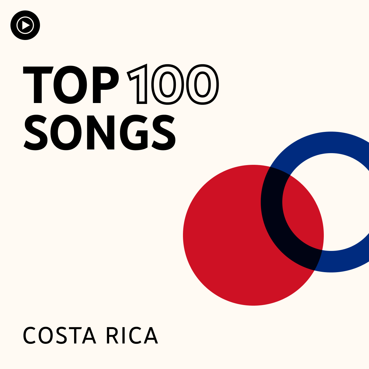 Top 100 Songs Costa Rica