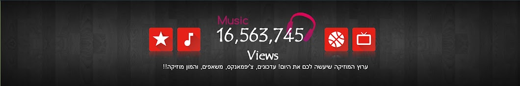 16,563,745 Views Avatar channel YouTube 