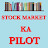 @stockmarketkapilot8471