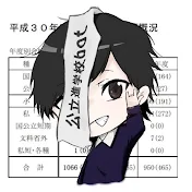 公立進学校bot／すいらん（歌舞伎町ホスト）