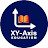 XY- Axis Education