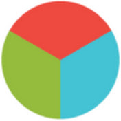 Wireless Planning Software