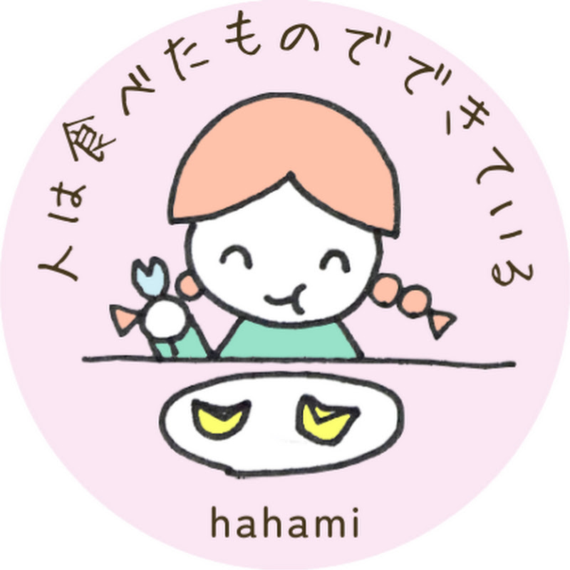 人は食べたものでできている【添加物CH】