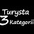 TurystaTrzeciejKategorii