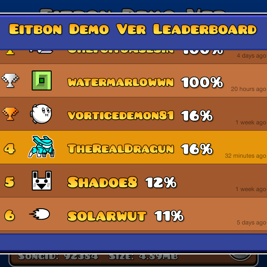 Post from Dragun GD