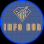 INFO HUB logo