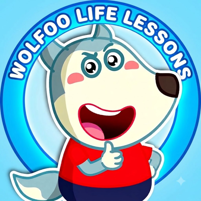 Wolfoo Life Lessons