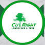 Cut Right logo