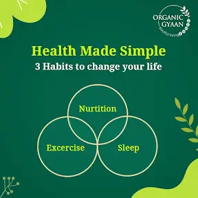 ORGANIC GYAAN YouTube channel