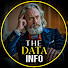 gRSu2m5QHFU-channel-avatar-The Data Info
