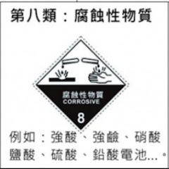 T486防護包。アイコン画像