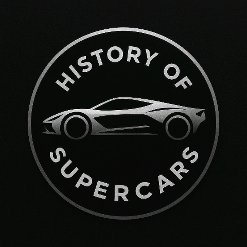History of supercars