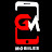 GET MOBILES COIMBATORE