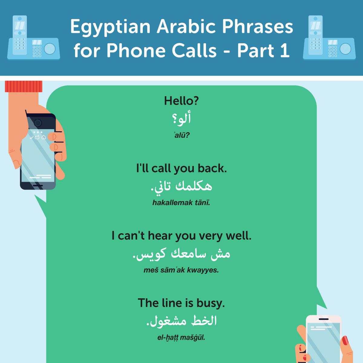 Post from Learn Arabic with ArabicPod101.com