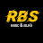 Raju Bankakheda official